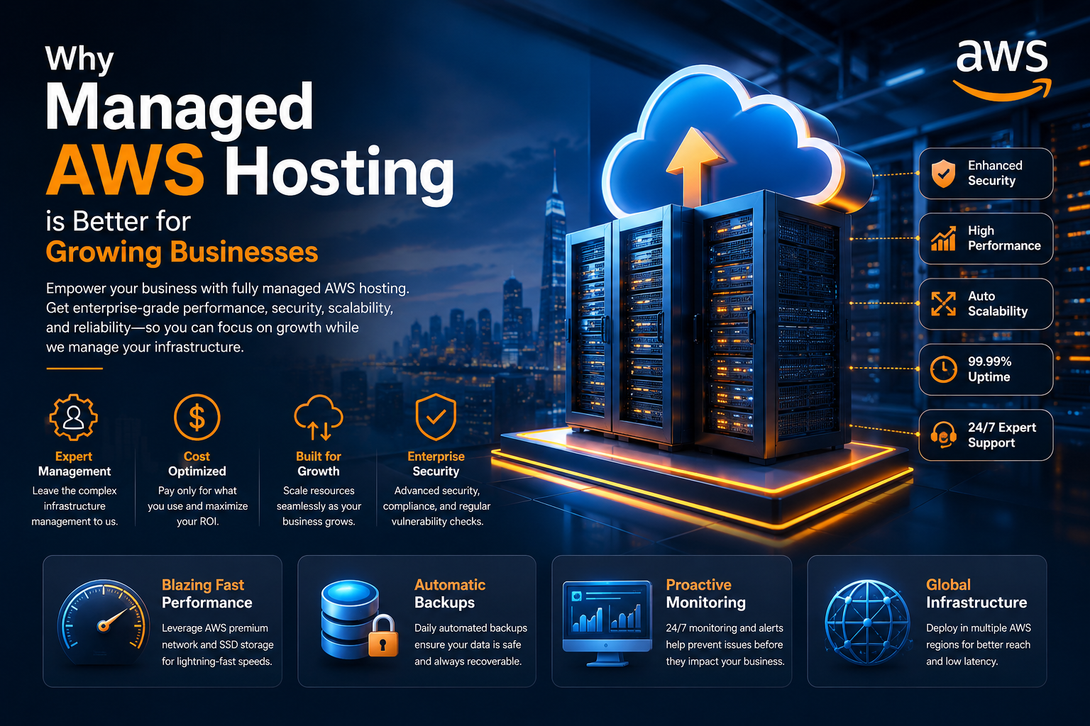 Managed AWS Hosting Guide